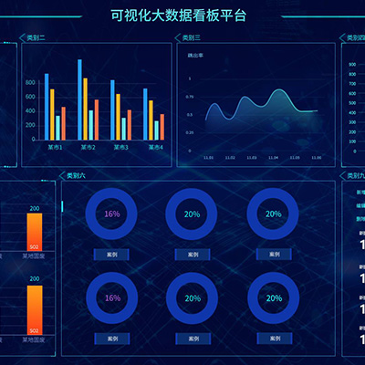 管理控制中心产品