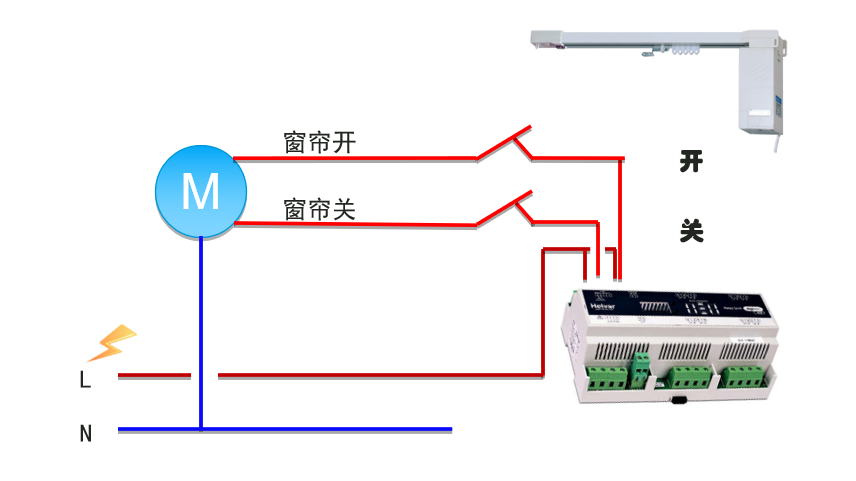 智能家居控制系统(图13) 智能家居控制系统(图13)